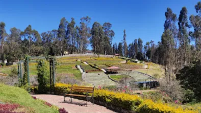 Kodaikanal